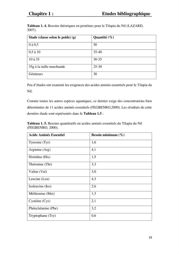 Etude comparative d\'un aliment commercial distribué en poudre et en granulé au cour de l\'élevage du tilapia du Nil ( tilapia nilotica)