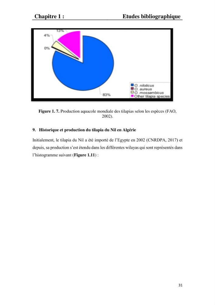 Etude comparative d\'un aliment commercial distribué en poudre et en granulé au cour de l\'élevage du tilapia du Nil ( tilapia nilotica)