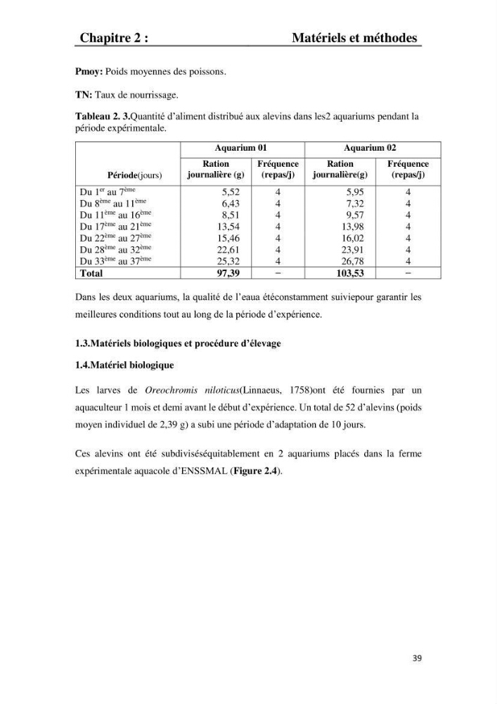 Etude comparative d\'un aliment commercial distribué en poudre et en granulé au cour de l\'élevage du tilapia du Nil ( tilapia nilotica)