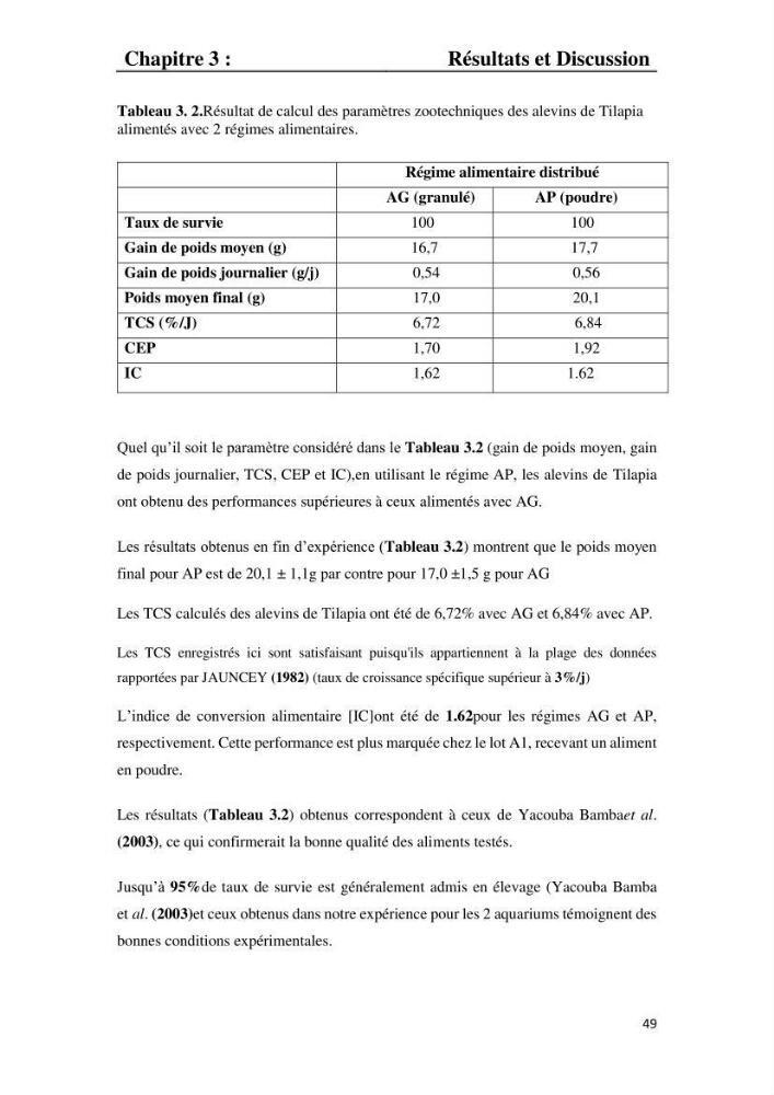 Etude comparative d\'un aliment commercial distribué en poudre et en granulé au cour de l\'élevage du tilapia du Nil ( tilapia nilotica)
