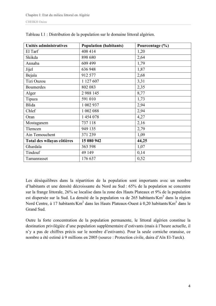 Essai de compréhension du contexte GIZC en Algérie