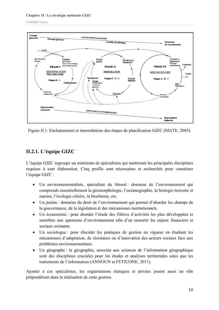 Essai de compréhension du contexte GIZC en Algérie