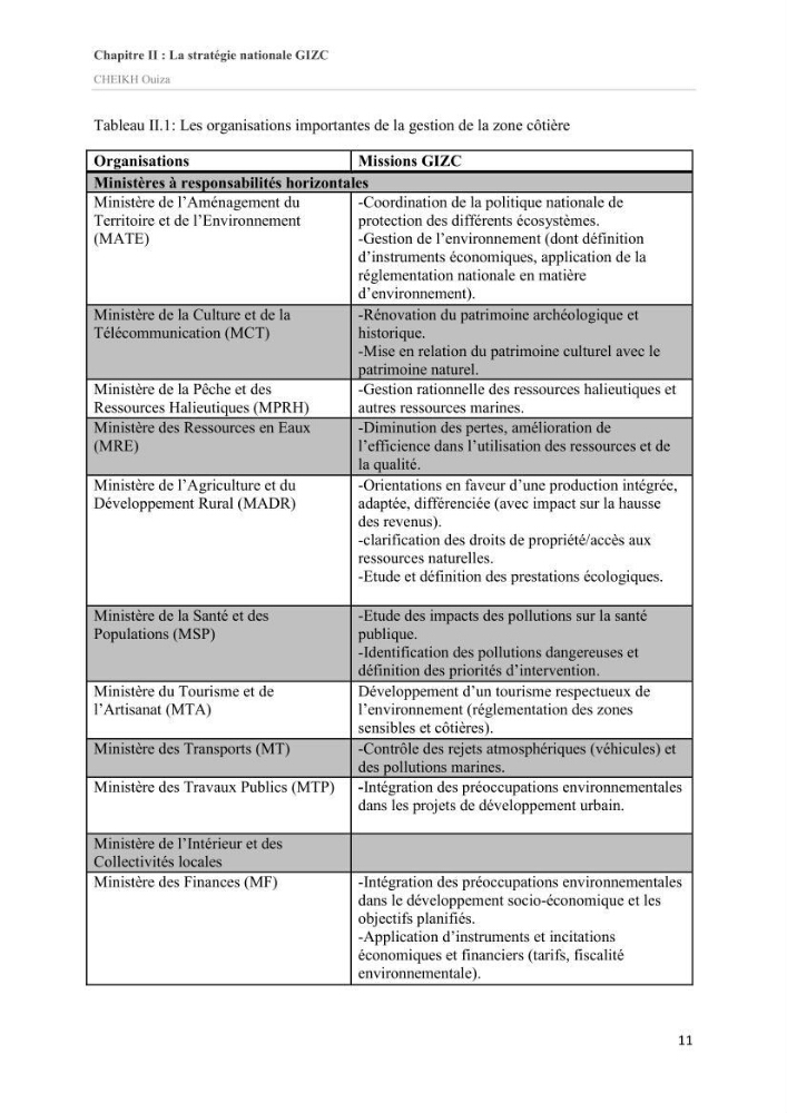 Essai de compréhension du contexte GIZC en Algérie