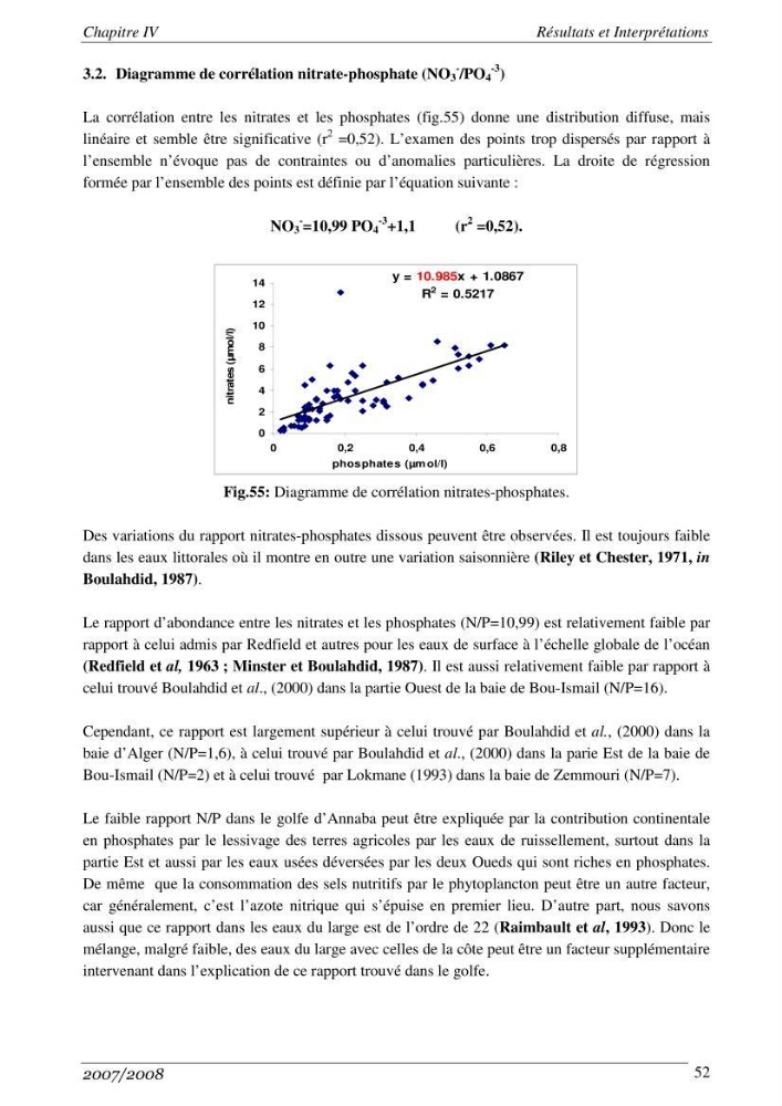 Les métaux traces dans les sédiments de la baie de Bou-Ismail: surveillane de la pollution et étude des processus géochimiques