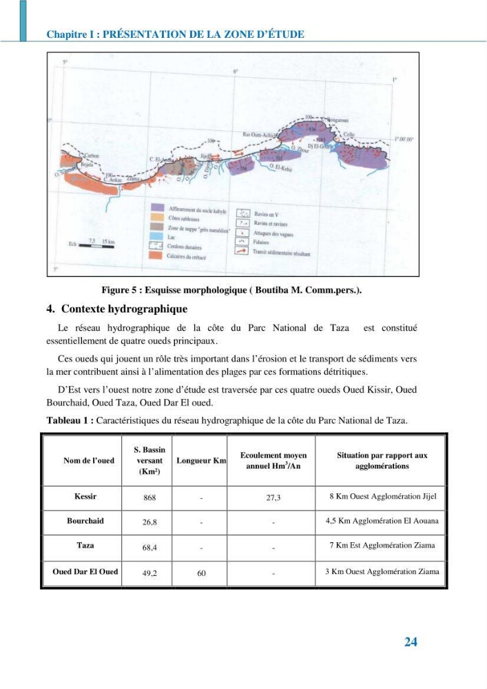 Etude géomorpho-sédimentaire de la zone côtière du parc National de Taza