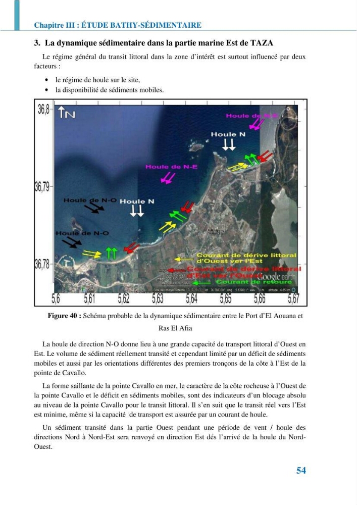 Etude géomorpho-sédimentaire de la zone côtière du parc National de Taza