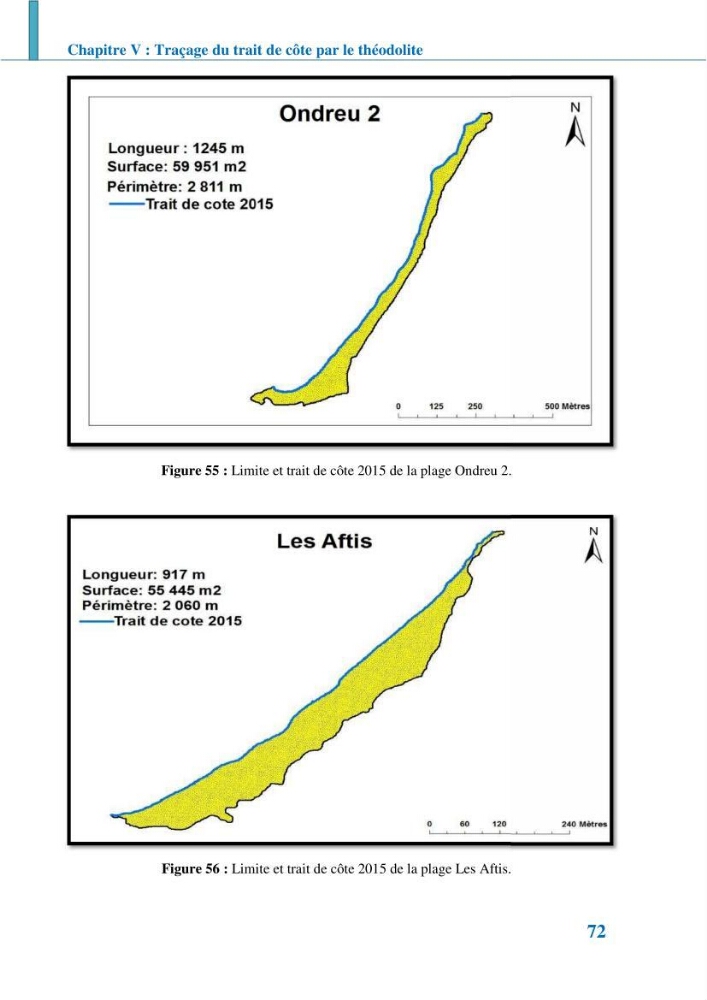 Etude géomorpho-sédimentaire de la zone côtière du parc National de Taza