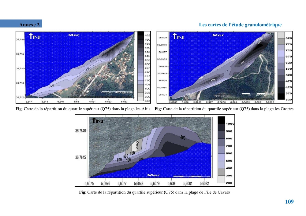 Etude géomorpho-sédimentaire de la zone côtière du parc National de Taza