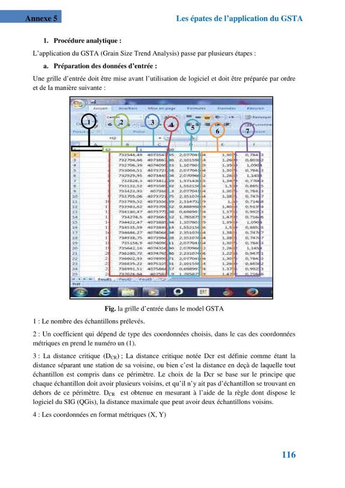 Etude géomorpho-sédimentaire de la zone côtière du parc National de Taza