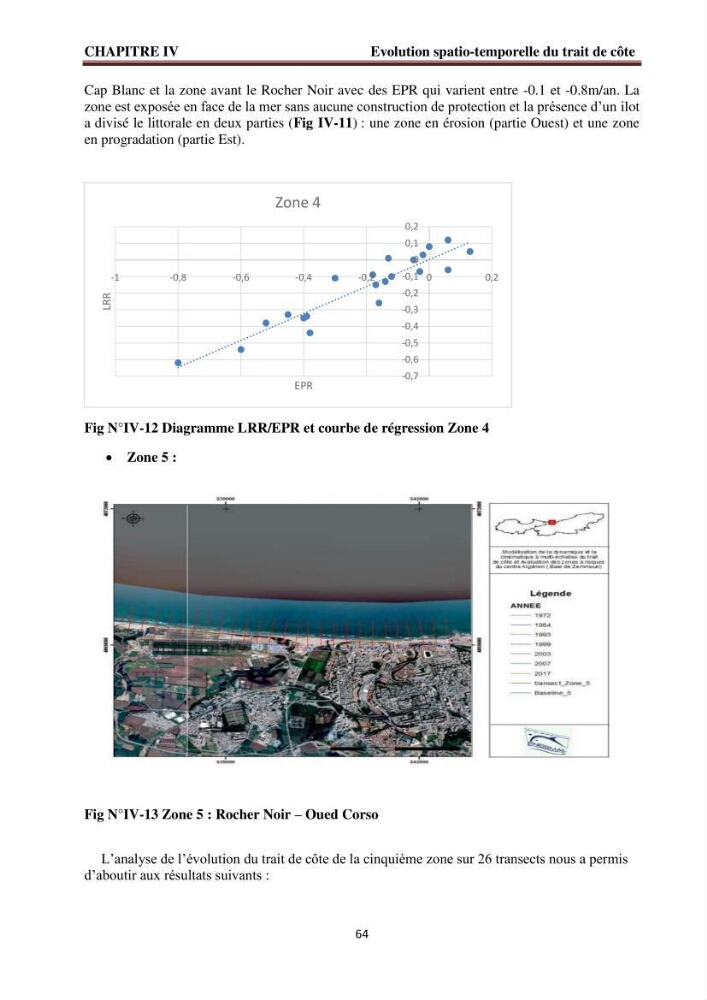 Modélisation de la dynamique et la cinématique à multi échelles du trait de côte et évaluation des zones à risques du littoral centre Algérien