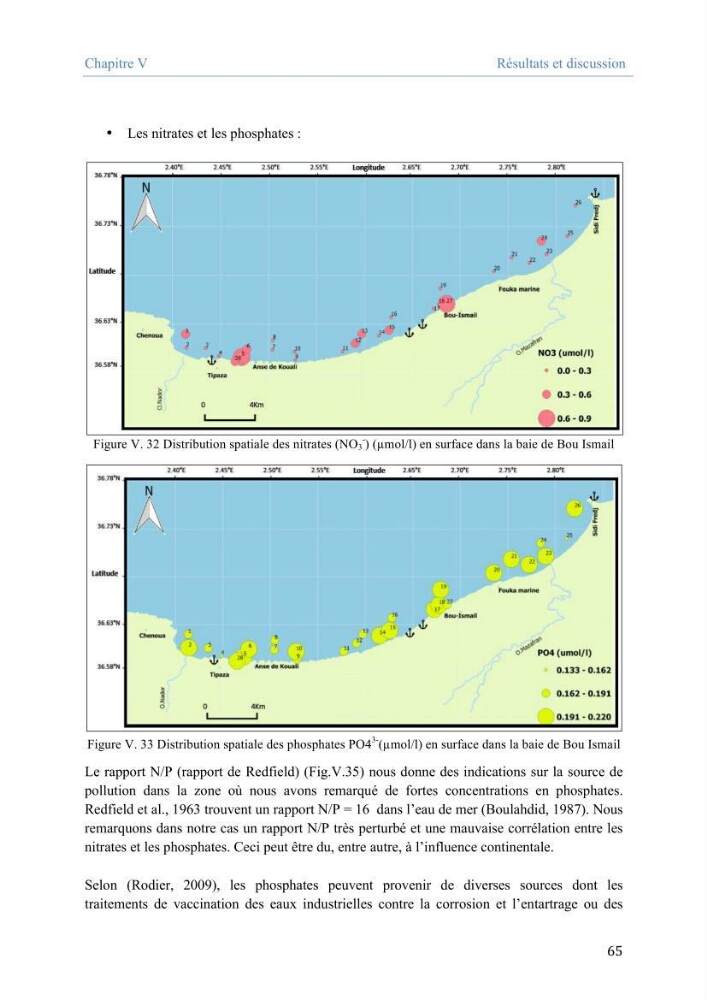 Utilisation des Systèmes d\'Information Géographiques pour le suivi des paramètres indicateurs de pollution dans la baie de Bou-Ismail