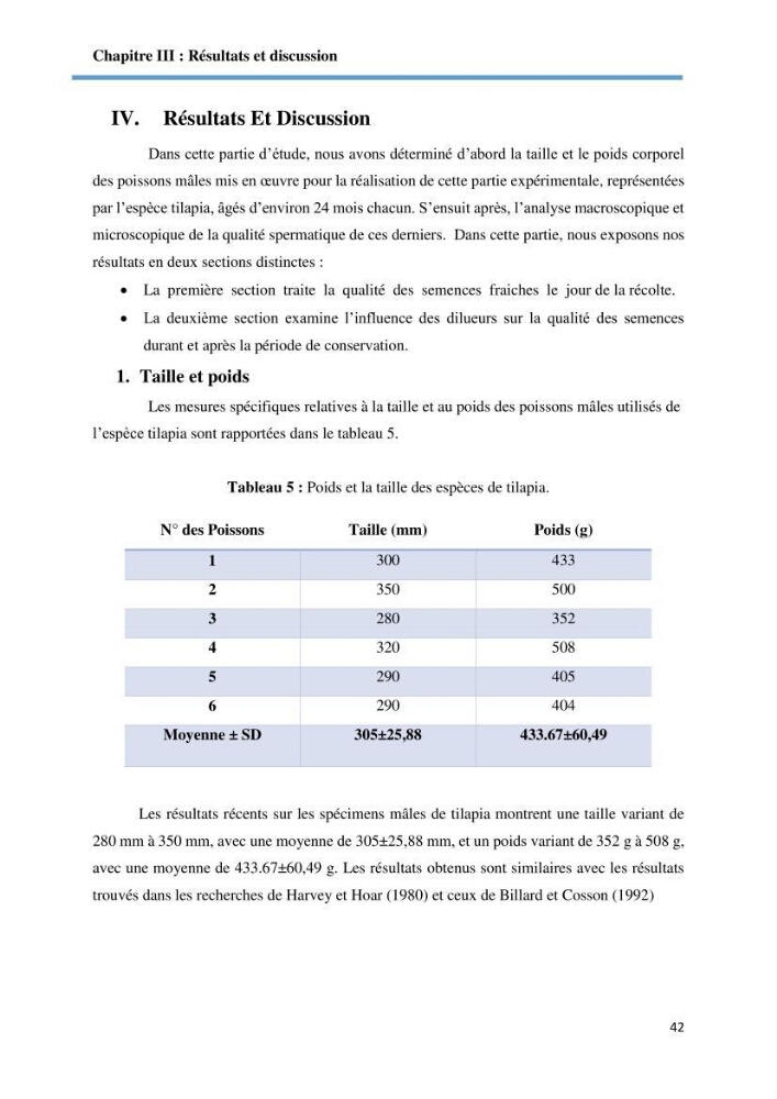 Caracterisation de la qualité du sperme chez les poissons