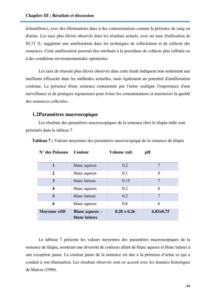 Caracterisation de la qualité du sperme chez les poissons