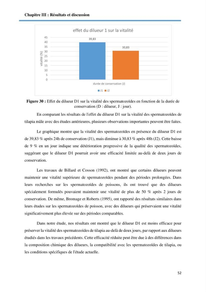 Caracterisation de la qualité du sperme chez les poissons