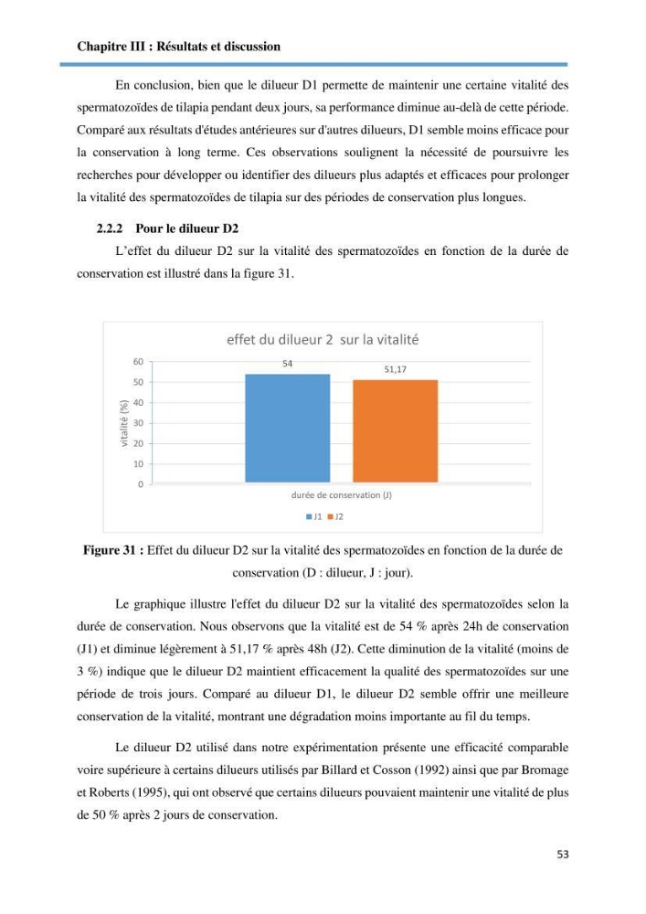 Caracterisation de la qualité du sperme chez les poissons