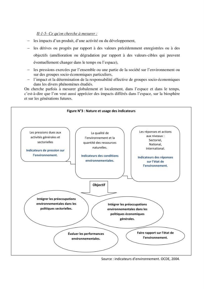 Mise en oeuvre d\'une base de données SIG pour le calcul des indicateurs de durabillité sur des communes de la zone du P.A.C. (littoral algérois)