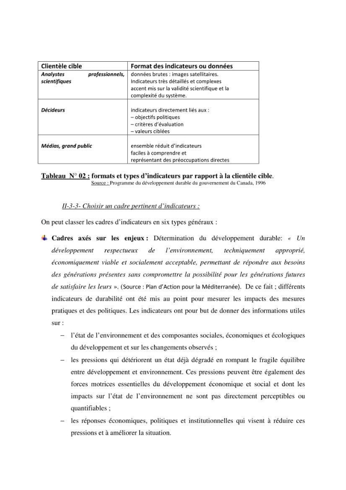 Mise en oeuvre d\'une base de données SIG pour le calcul des indicateurs de durabillité sur des communes de la zone du P.A.C. (littoral algérois)