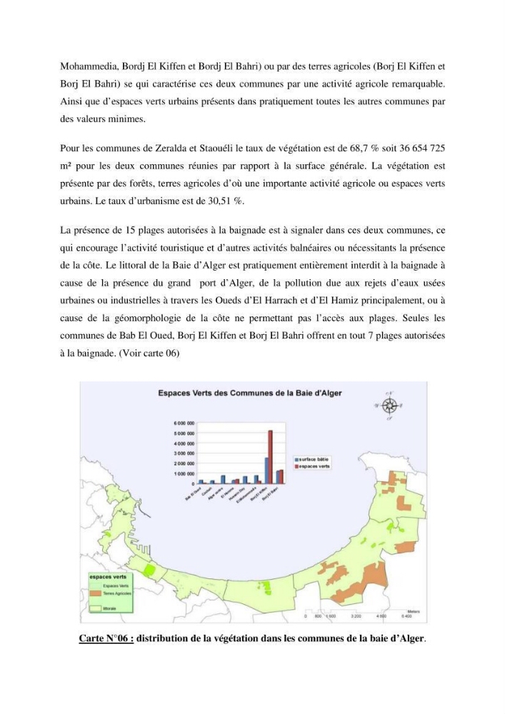 Mise en oeuvre d\'une base de données SIG pour le calcul des indicateurs de durabillité sur des communes de la zone du P.A.C. (littoral algérois)