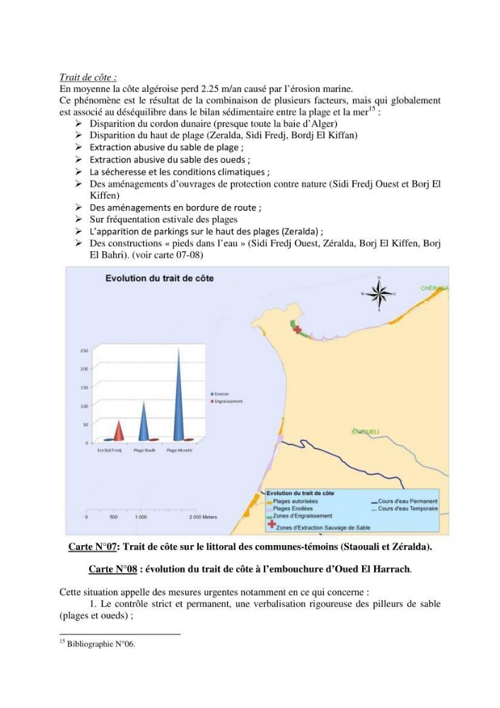 Mise en oeuvre d\'une base de données SIG pour le calcul des indicateurs de durabillité sur des communes de la zone du P.A.C. (littoral algérois)