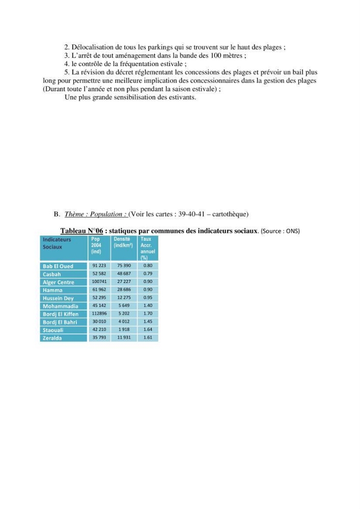 Mise en oeuvre d\'une base de données SIG pour le calcul des indicateurs de durabillité sur des communes de la zone du P.A.C. (littoral algérois)