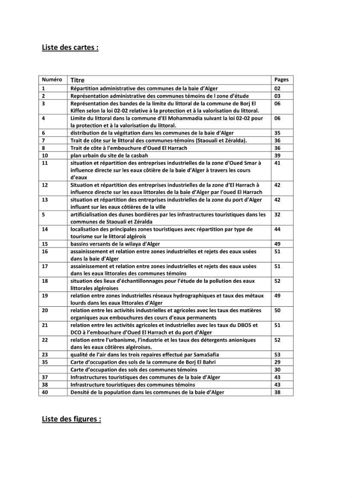 Mise en oeuvre d\'une base de données SIG pour le calcul des indicateurs de durabillité sur des communes de la zone du P.A.C. (littoral algérois)