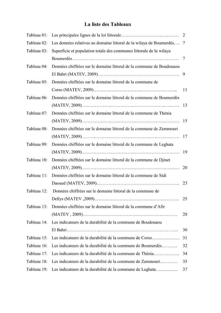 Evaluation de la mise en oeuvre de la loi n° 02-02 du 5 février 2002 relative à la protection et à la valorisation du littoral dans la wilaya de Boumerdes