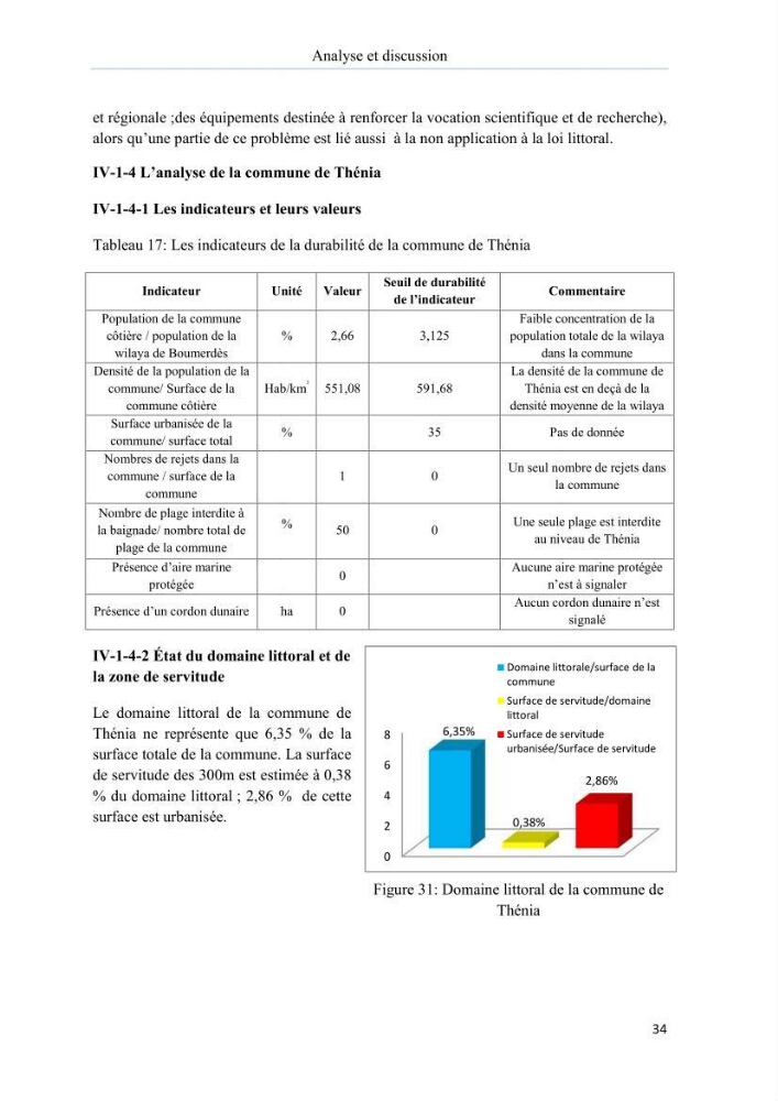 Evaluation de la mise en oeuvre de la loi n° 02-02 du 5 février 2002 relative à la protection et à la valorisation du littoral dans la wilaya de Boumerdes