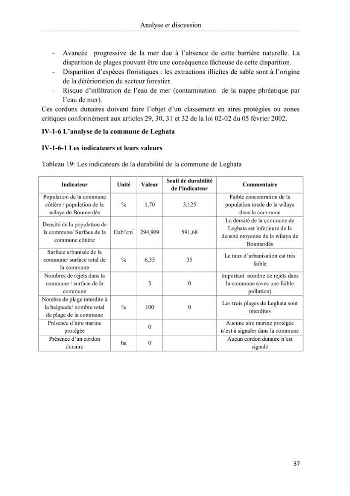 Evaluation de la mise en oeuvre de la loi n° 02-02 du 5 février 2002 relative à la protection et à la valorisation du littoral dans la wilaya de Boumerdes