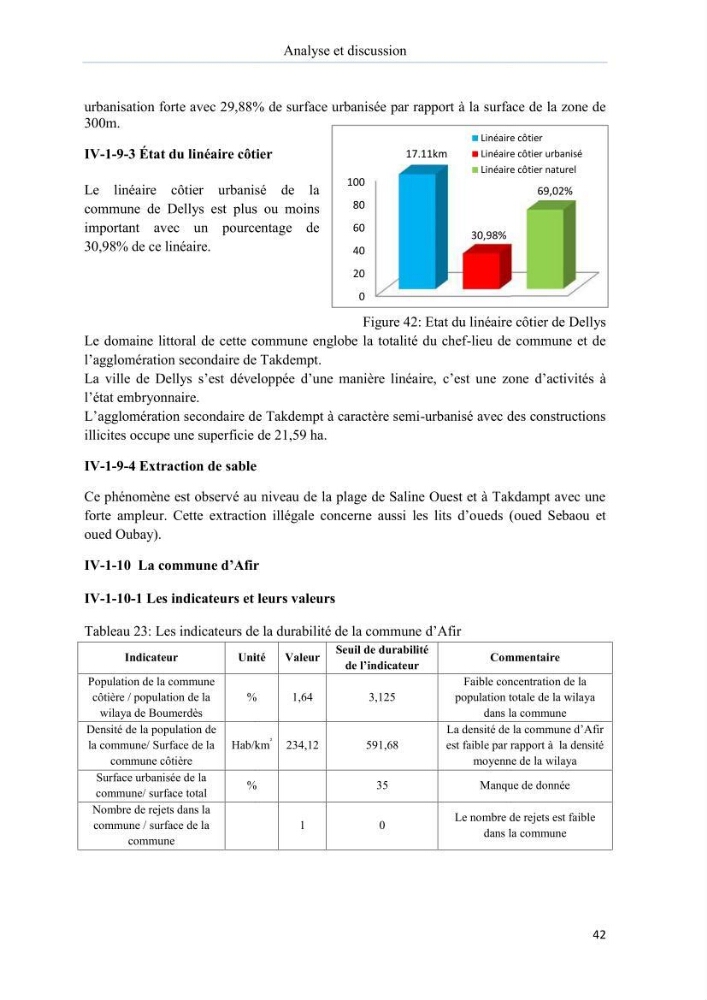 Evaluation de la mise en oeuvre de la loi n° 02-02 du 5 février 2002 relative à la protection et à la valorisation du littoral dans la wilaya de Boumerdes
