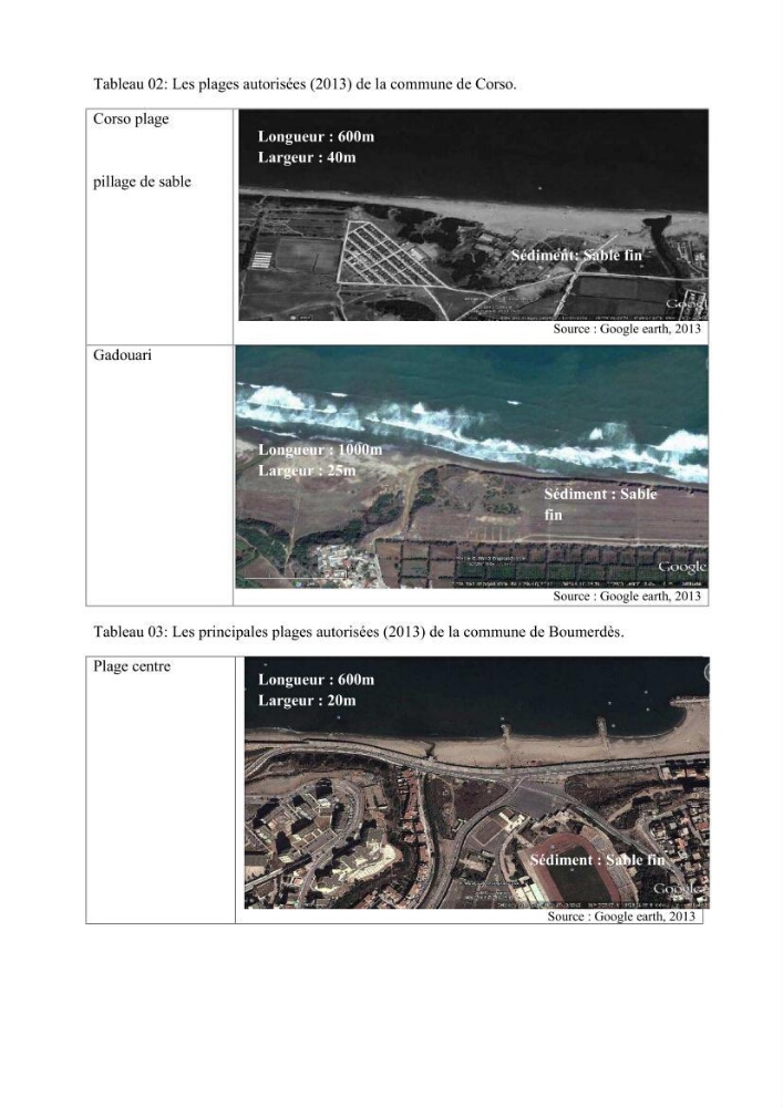 Evaluation de la mise en oeuvre de la loi n° 02-02 du 5 février 2002 relative à la protection et à la valorisation du littoral dans la wilaya de Boumerdes