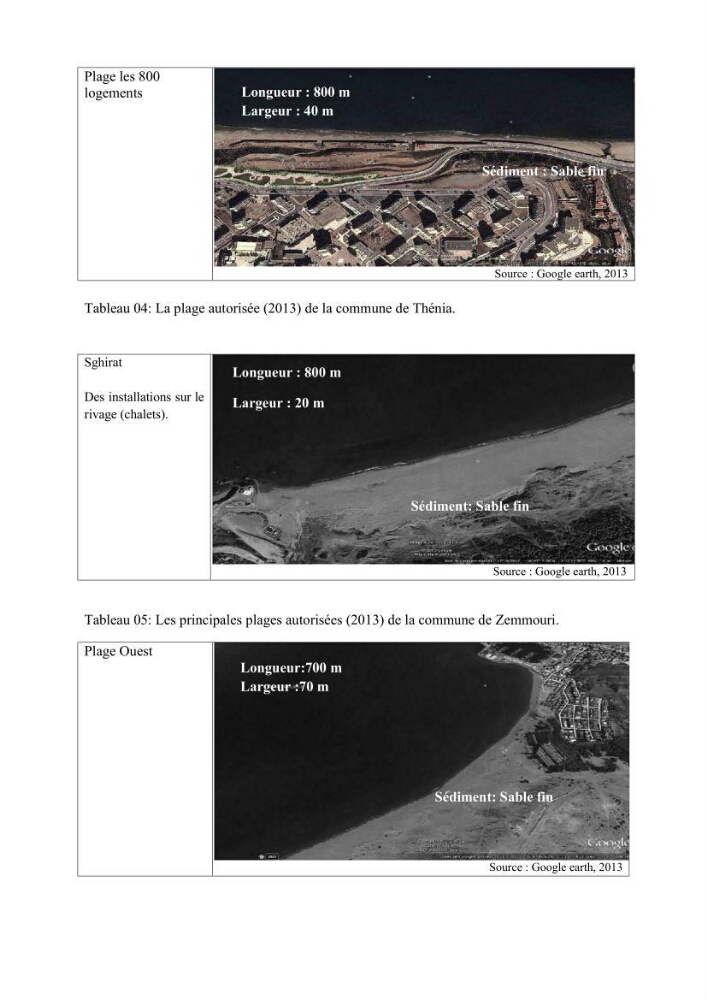Evaluation de la mise en oeuvre de la loi n° 02-02 du 5 février 2002 relative à la protection et à la valorisation du littoral dans la wilaya de Boumerdes