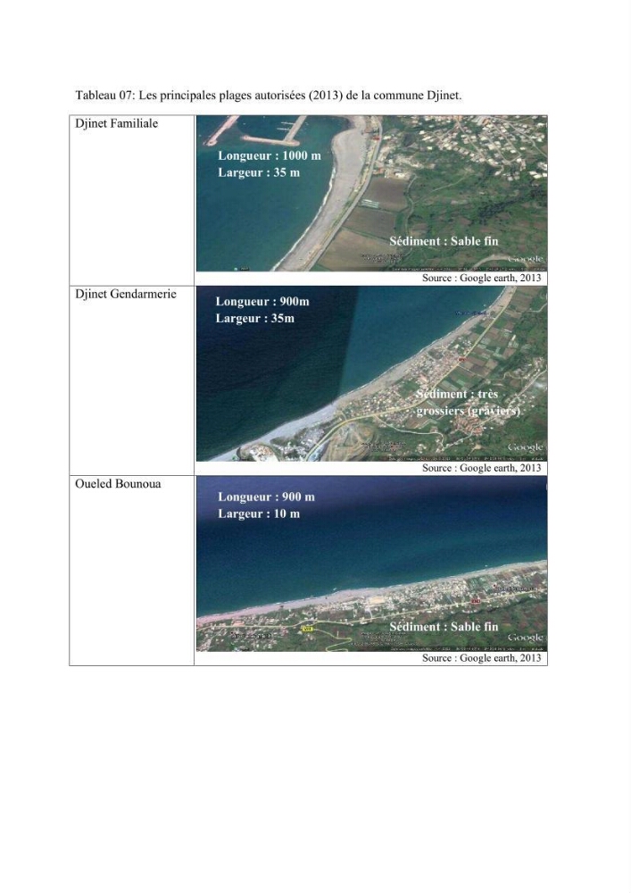 Evaluation de la mise en oeuvre de la loi n° 02-02 du 5 février 2002 relative à la protection et à la valorisation du littoral dans la wilaya de Boumerdes