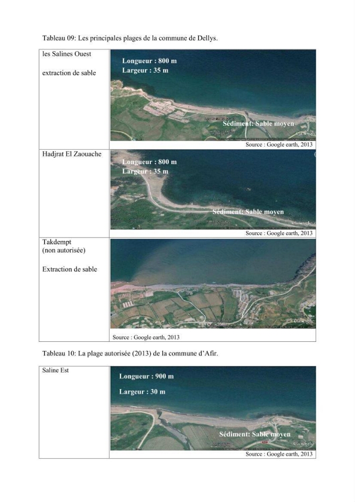 Evaluation de la mise en oeuvre de la loi n° 02-02 du 5 février 2002 relative à la protection et à la valorisation du littoral dans la wilaya de Boumerdes