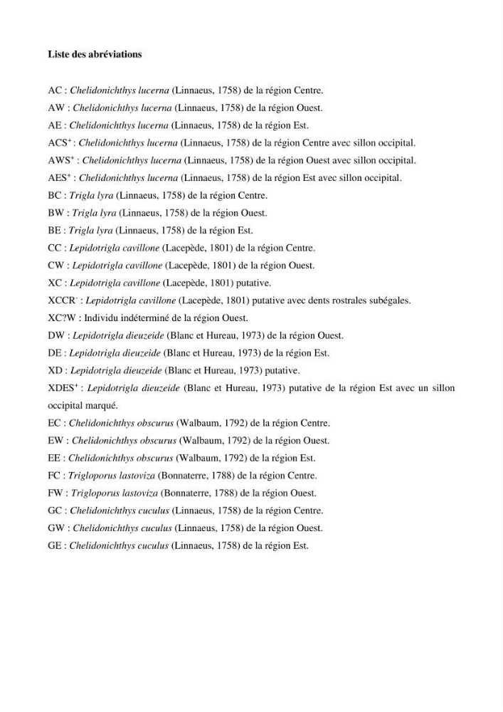 Contribution à l’étude de la systématique de la famille des Triglidae (Ostéichtyens, Actinoptérygiens) du bassin algérien