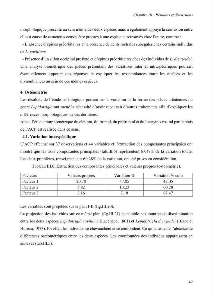 Contribution à l’étude de la systématique de la famille des Triglidae (Ostéichtyens, Actinoptérygiens) du bassin algérien