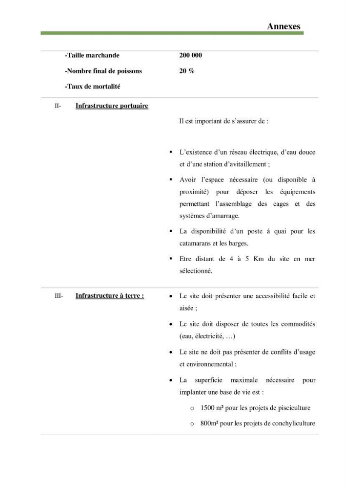Identification des zones propices à héberger des filières conchylicoles par modélisation numérique et télédetection: