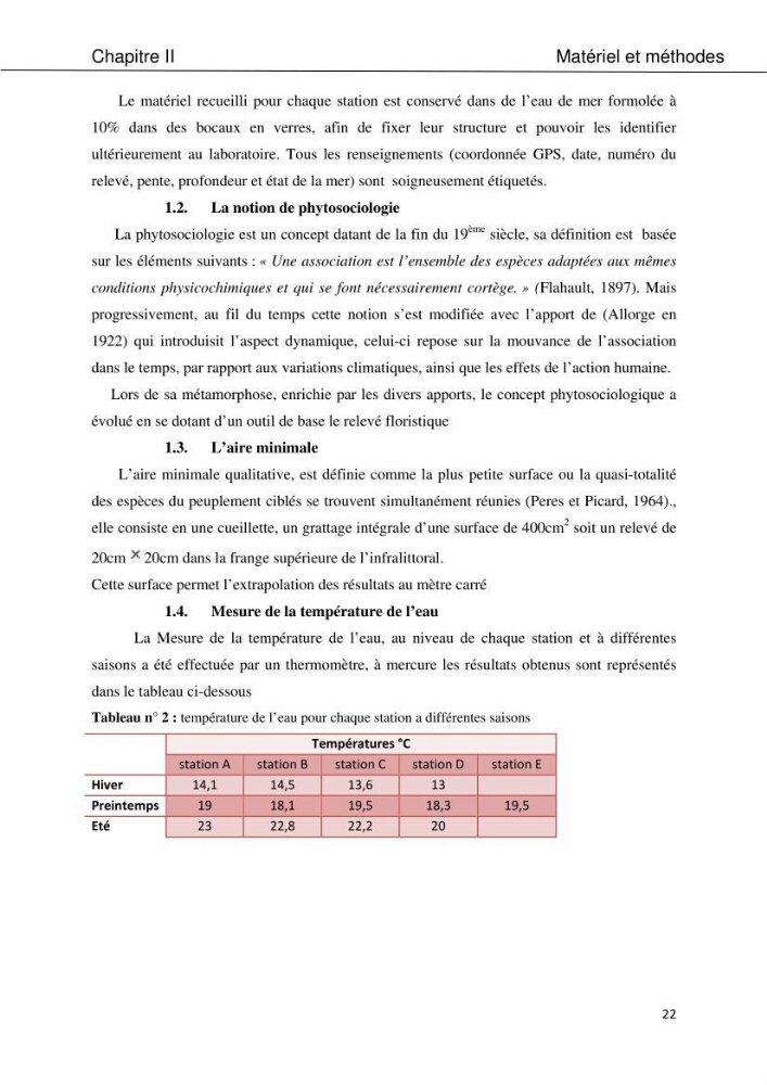 Etude d\'une chlorobionte caulerpale