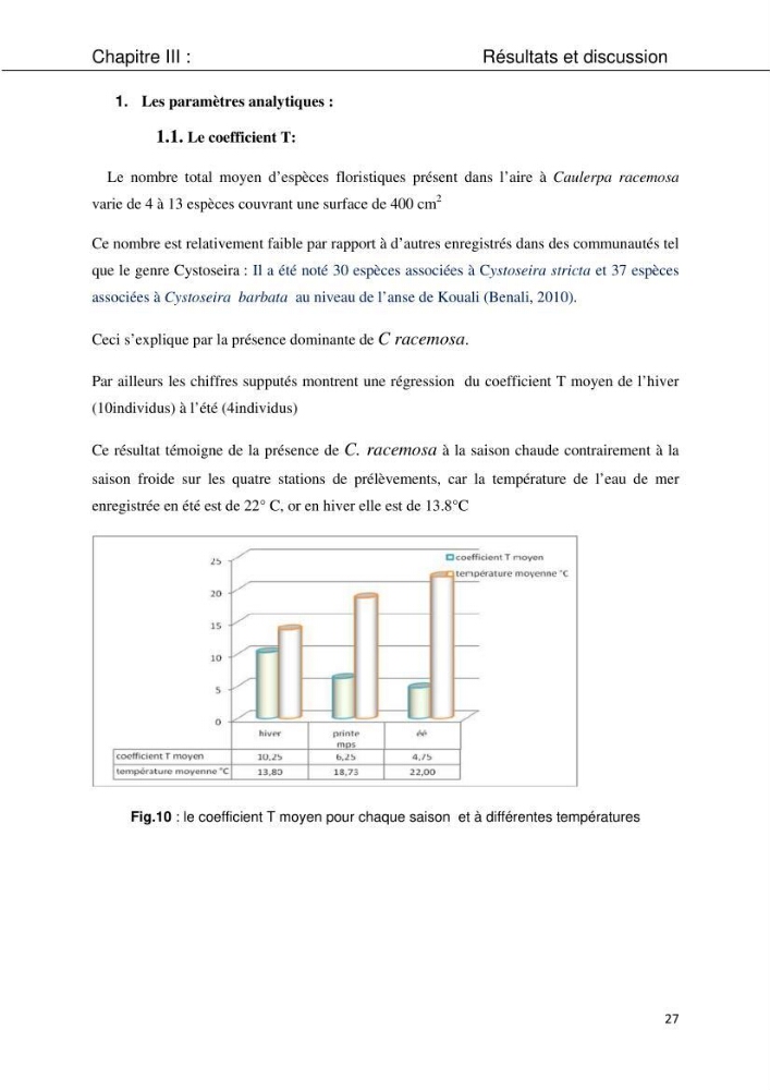 Etude d\'une chlorobionte caulerpale