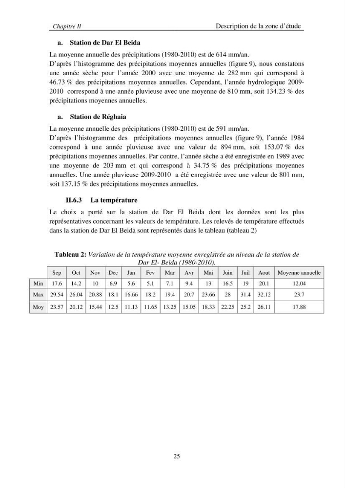 Etude de la pollution par les nitrates des eaux souterraines de la plaine de la mitidja Est en utilisant les techniques hydrochimiques et isotopiques