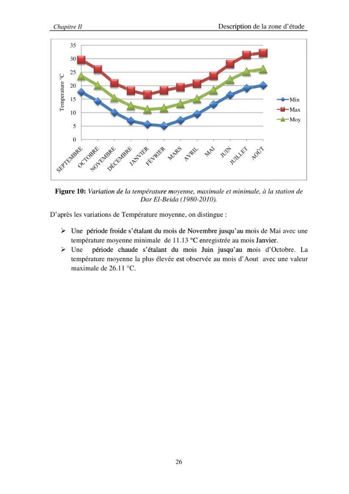 Etude de la pollution par les nitrates des eaux souterraines de la plaine de la mitidja Est en utilisant les techniques hydrochimiques et isotopiques