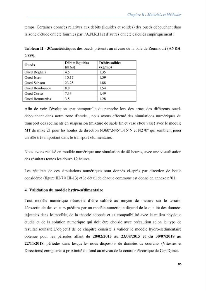 Vulnérabilités du littoral aux risques côtiers dans la baie de Zemmouri