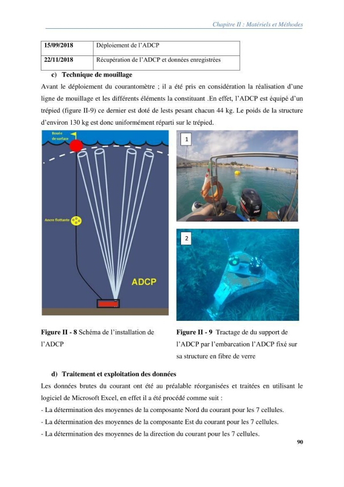 Vulnérabilités du littoral aux risques côtiers dans la baie de Zemmouri