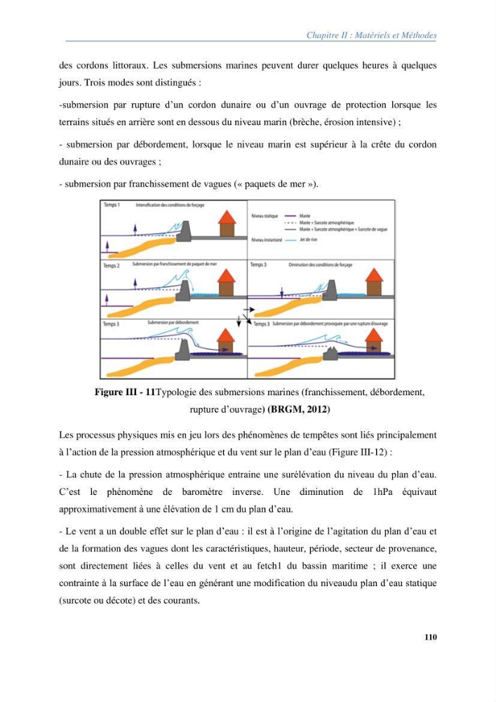 Vulnérabilités du littoral aux risques côtiers dans la baie de Zemmouri