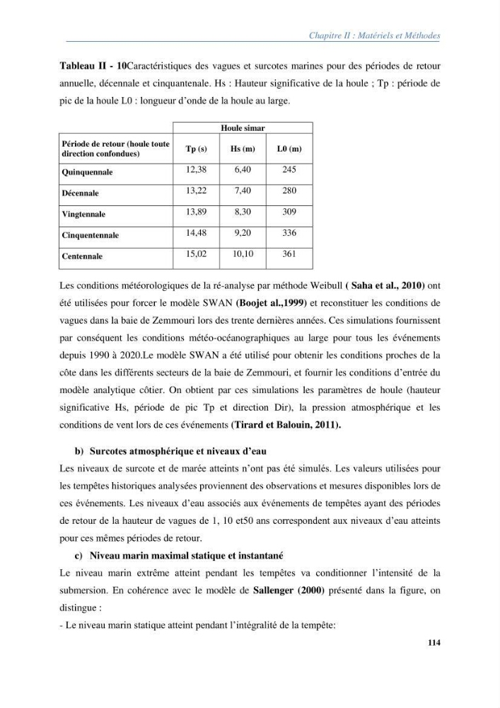Vulnérabilités du littoral aux risques côtiers dans la baie de Zemmouri