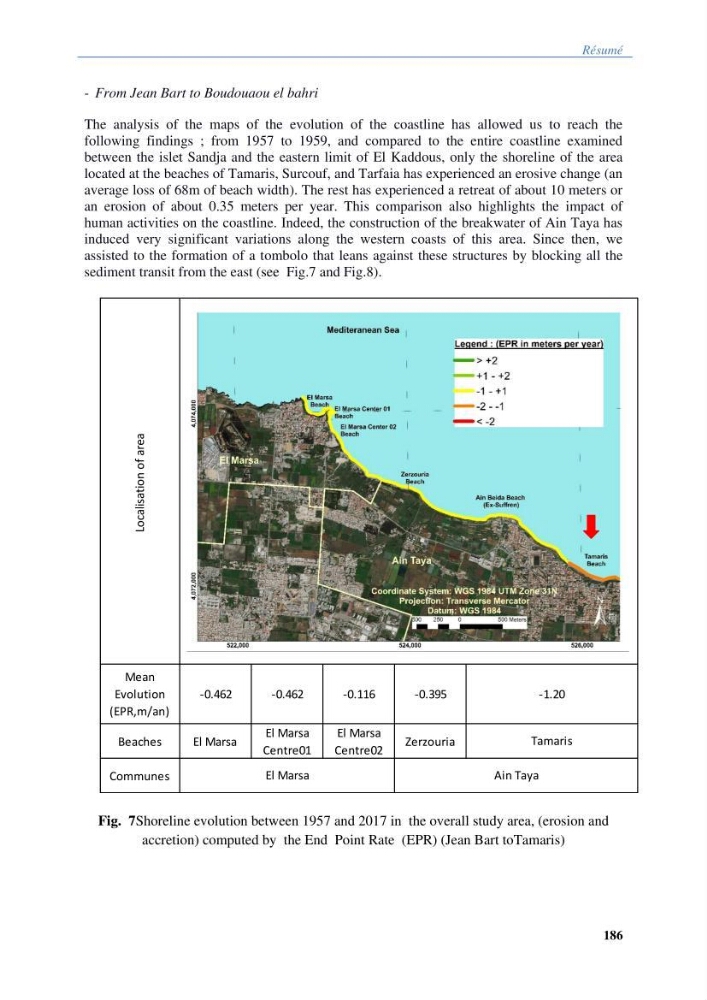 Vulnérabilités du littoral aux risques côtiers dans la baie de Zemmouri