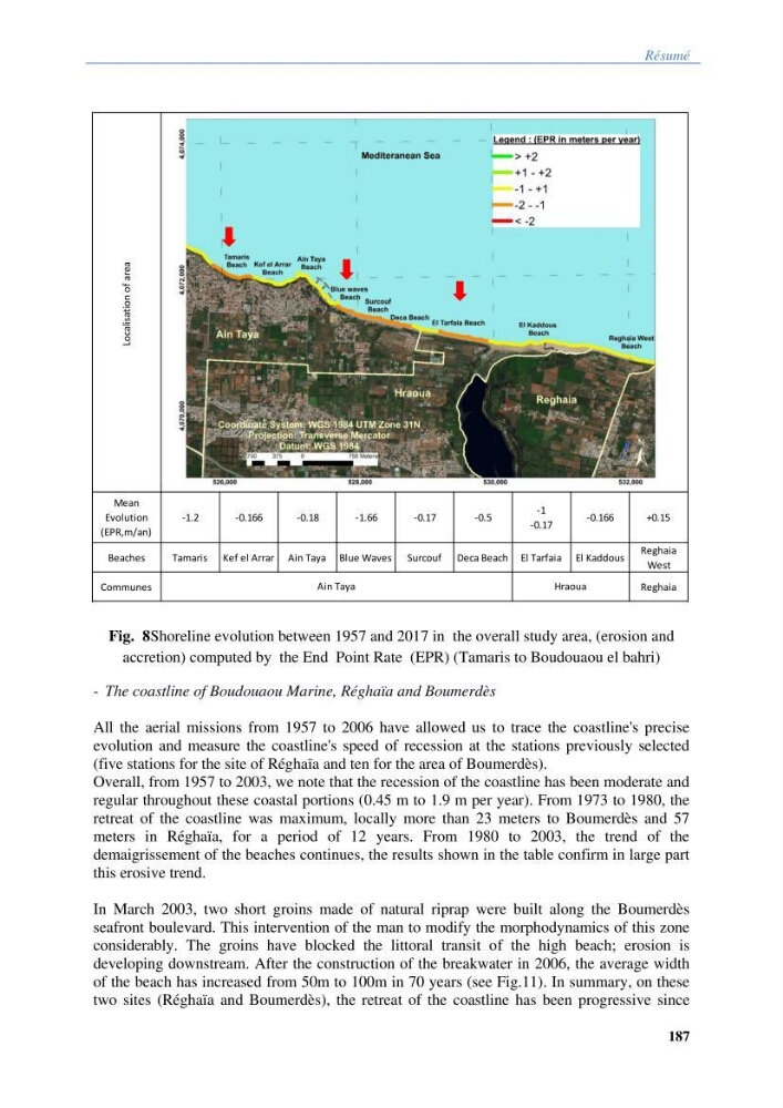 Vulnérabilités du littoral aux risques côtiers dans la baie de Zemmouri