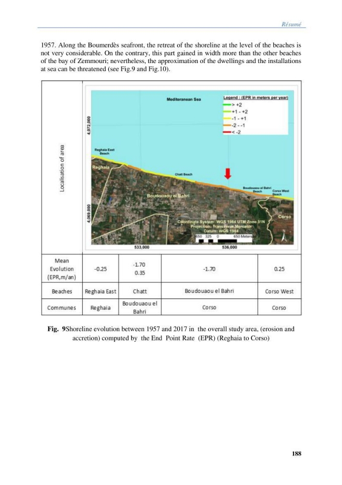Vulnérabilités du littoral aux risques côtiers dans la baie de Zemmouri