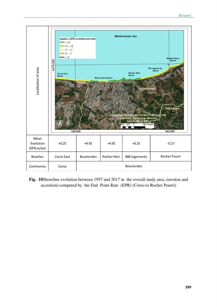 Vulnérabilités du littoral aux risques côtiers dans la baie de Zemmouri