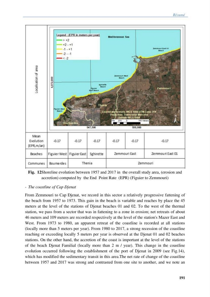 Vulnérabilités du littoral aux risques côtiers dans la baie de Zemmouri