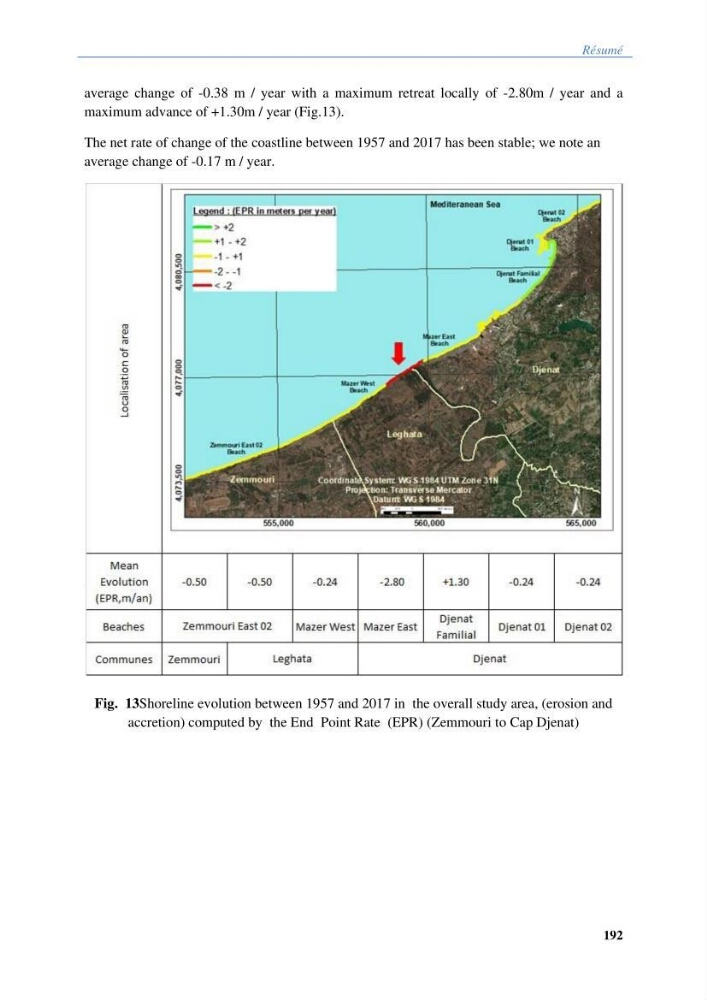 Vulnérabilités du littoral aux risques côtiers dans la baie de Zemmouri